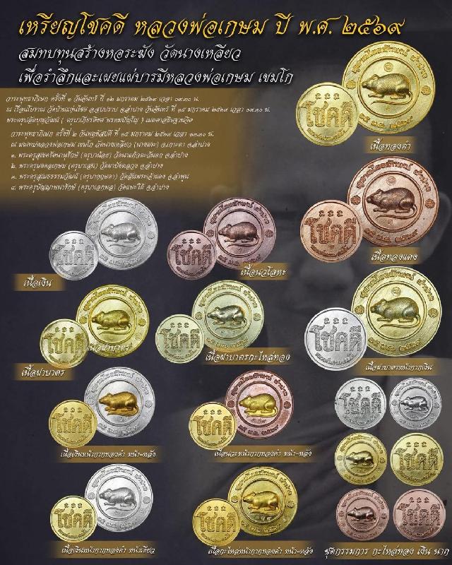 āđāļŦāļĢāļĩāļĒāļāđāļāļāļāļĩāļ§āļąāļāļāļēāļāđāļŦāļĨāļĩāļĒāļ§āđāđāđāđ āđāļāļīāļāļāļāļāļāļĢāļąāļ