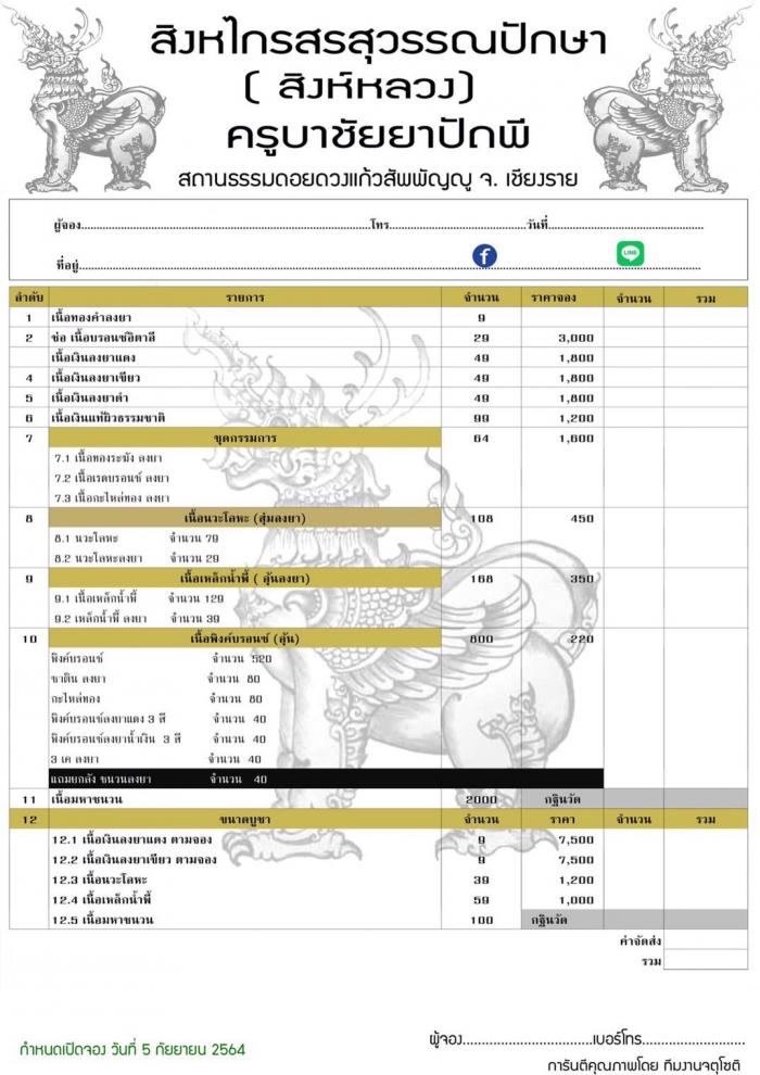 ครูบาชัยยาปัถพี ชัยยรัตนจิตโต🙏      ✳️สถานธรรมดอยดวงแก้วสัพพัญญู 🔶❇️🔶จตุโชติ🔶❇️🔶 เปิดจองครับ