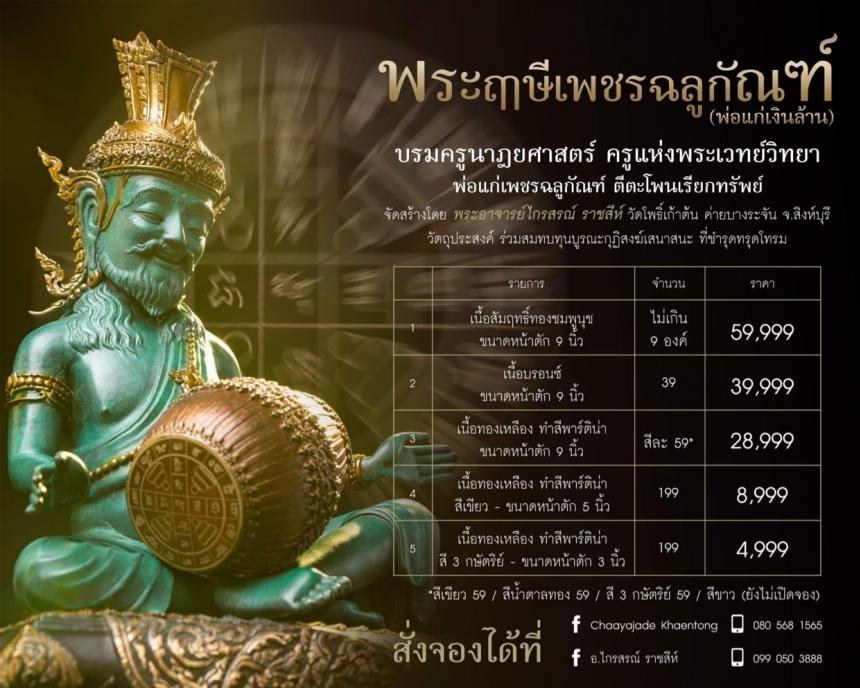 พระอาจารย์ไกรสรณ์ ราชสีห์ วัดโพธิ์เก้าต้น ค่ายบางระจัน จ.สิงห์บุรี เปิดจองครับ