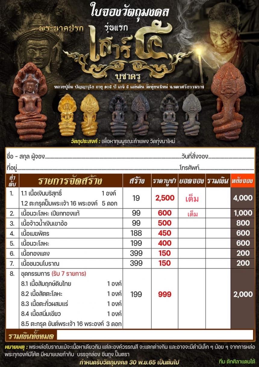 หลวงปู่อิ่ม ปัญญวุโธ อายุ 105 ปี วัดทุ่งนาใหม่ จ.นครศรีธรรมราช  เปิดจองครับ