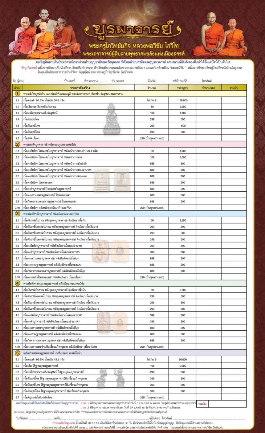 วัตถุมงคลหลวงพ่อวิชัย วัดหัวเด่น  รุ่น“บูรพาจารย์” เปิดจองครับ