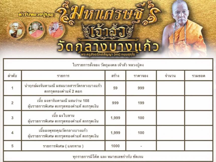 เจ้าสัว มหาเศรษฐี💥 พระครูสังฆรักษ์สัญญา (คง) กมฺมสุทฺโธ เปิดจองครับ