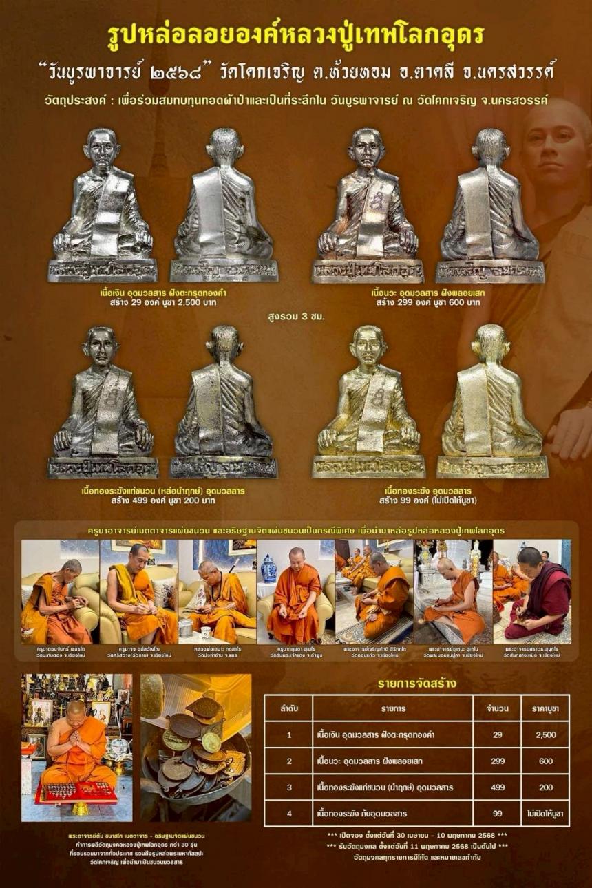 หลวงปู่เทพโลกอุดร วัดโคกเจริญ ต.ห้วยหอม อ.ตาคลี จ.นครสวรรค์ เปิดจองได้ครับ