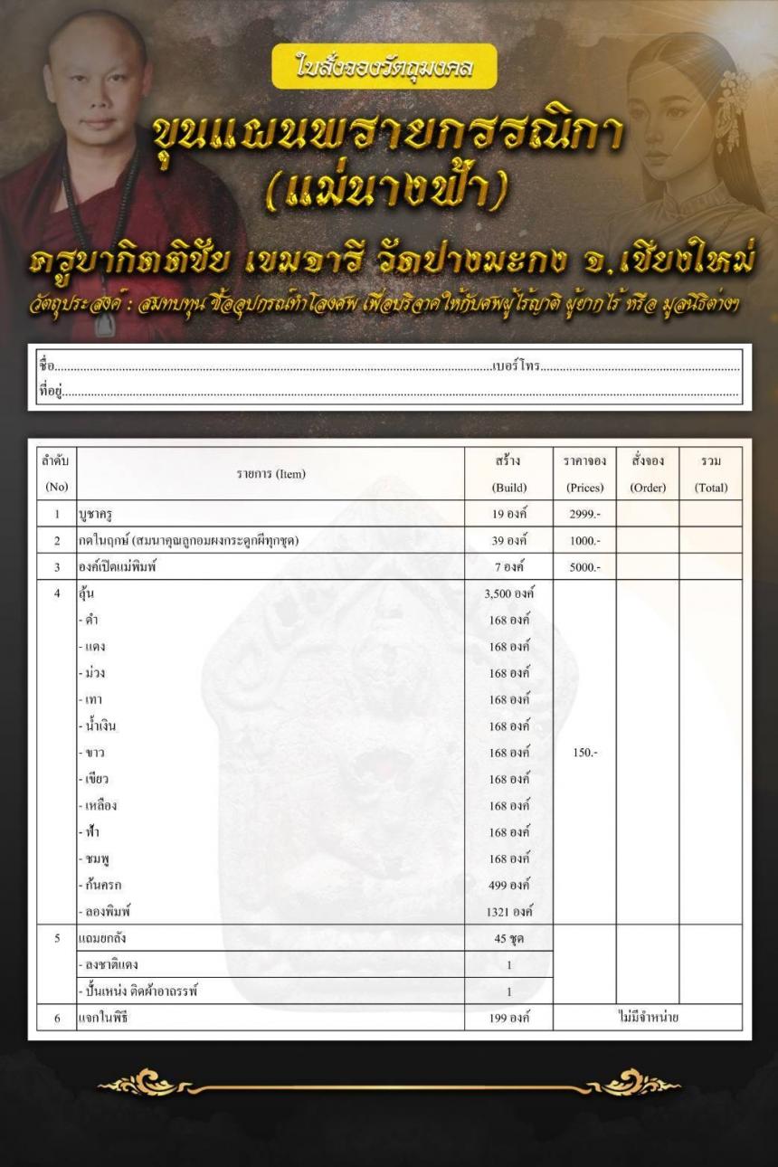 ครูบากิตติชัย_เขมจารี วัดปางมะกง อ.เชียงดาว จ.เชียงใหม่  เปิดจองครับ