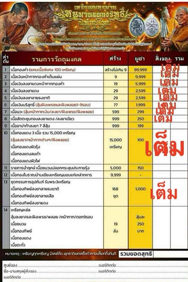 เปิดจองพร้อมกันทั่วประเทศ หลวงปู่พระมหาศิลาเมตตาจารยันต์ให้และตั้งชื่อรุ่นให้หนุมานรุ่นแผลงฤทธิ์ 