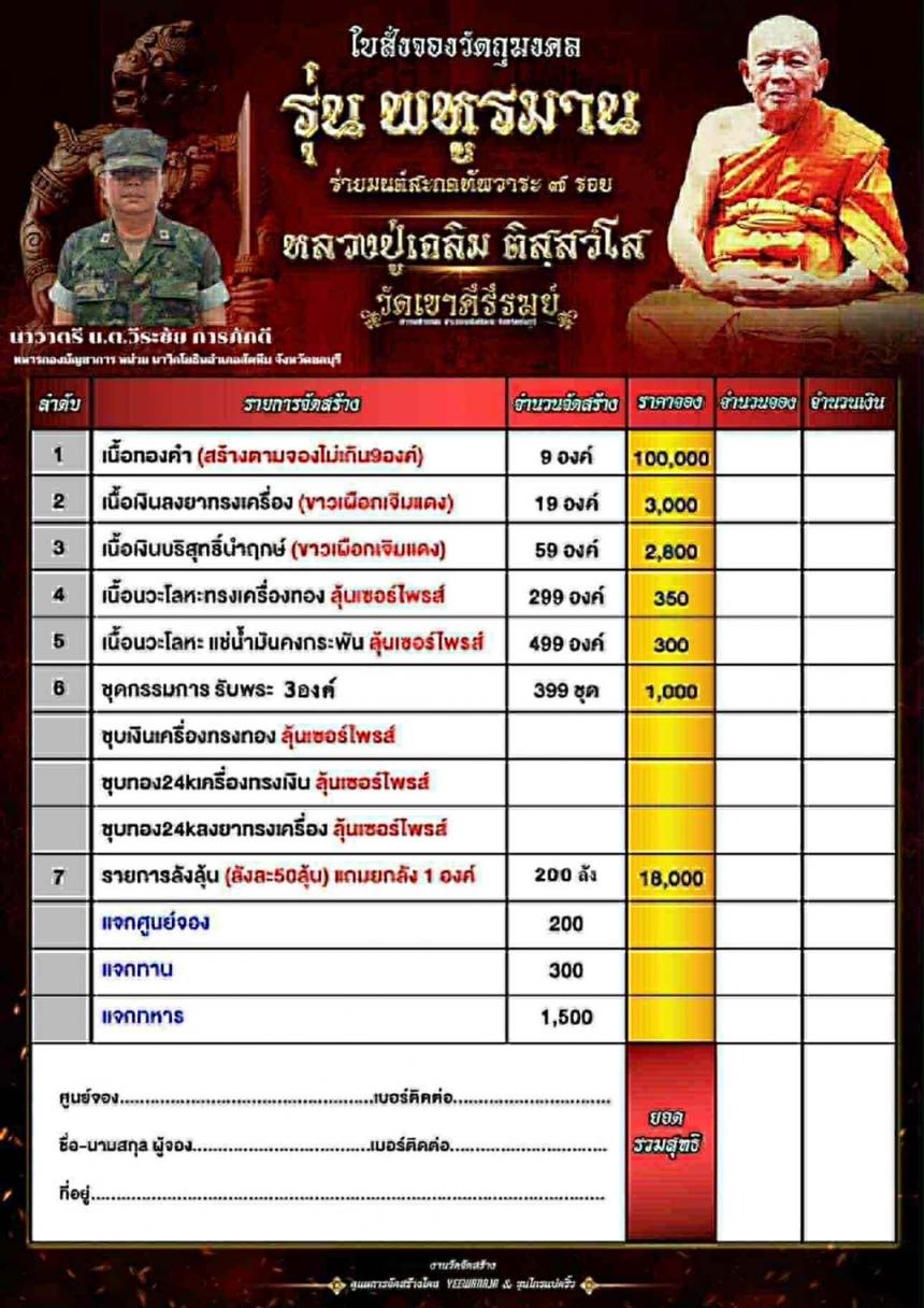 หลวงปู่เฉลิม ติสฺสวํโส #วัดเขาคีรีรมย์ เปิดจองครับ