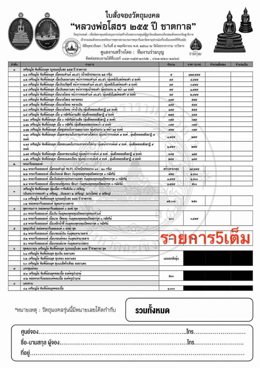 เหรียญไข่ โสธร ๒๕๕ ชาตกาล เสกโบสถ์วัดหลวงพ่อโสธร จังหวัดฉะเชิงเทรา เปิดจองครับ