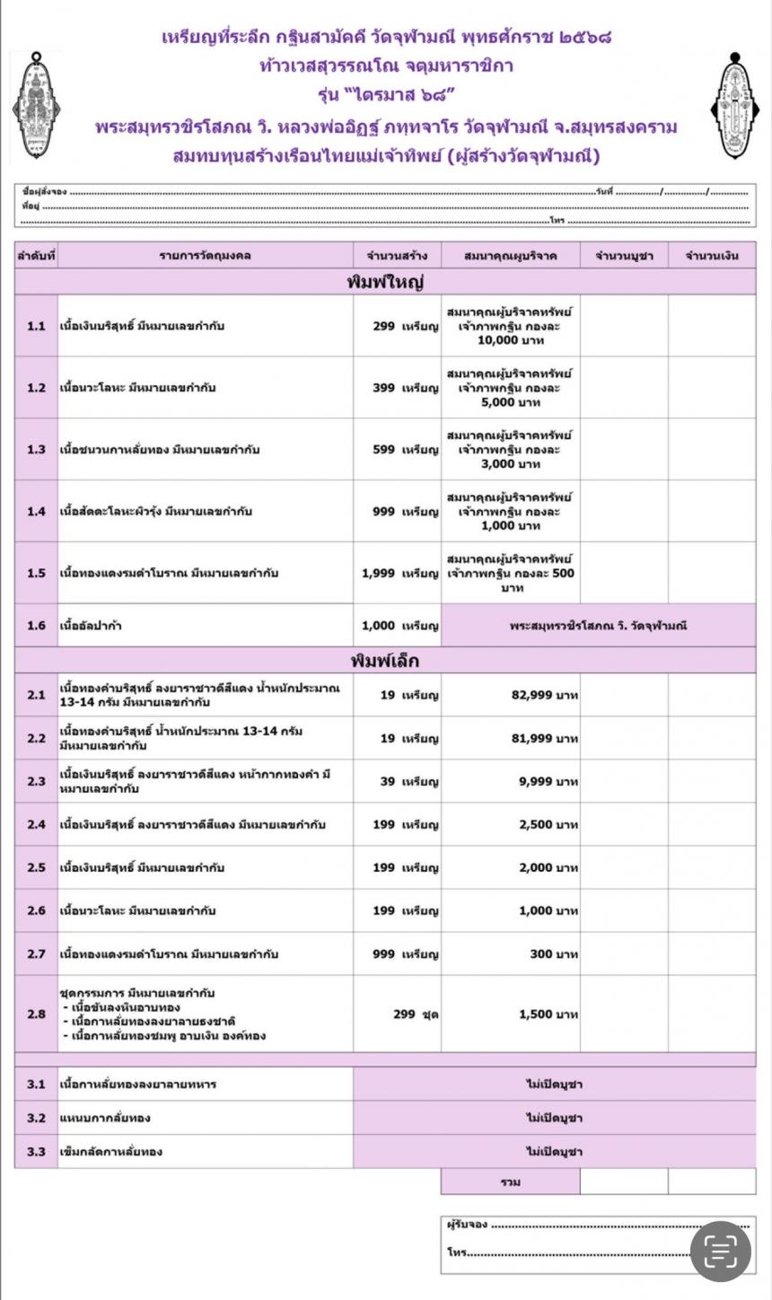 บุญกฐินสามัคคี วัดจุฬามณี เปิดจองครับ