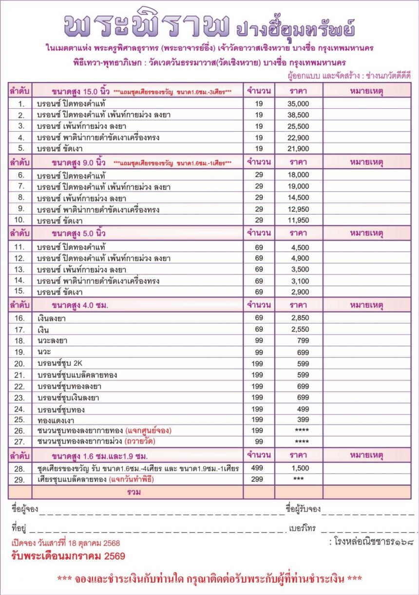 เปิดจอง “พระพิราพ ปางชี้ขุมทรัพย์”  เปิดจองครับ