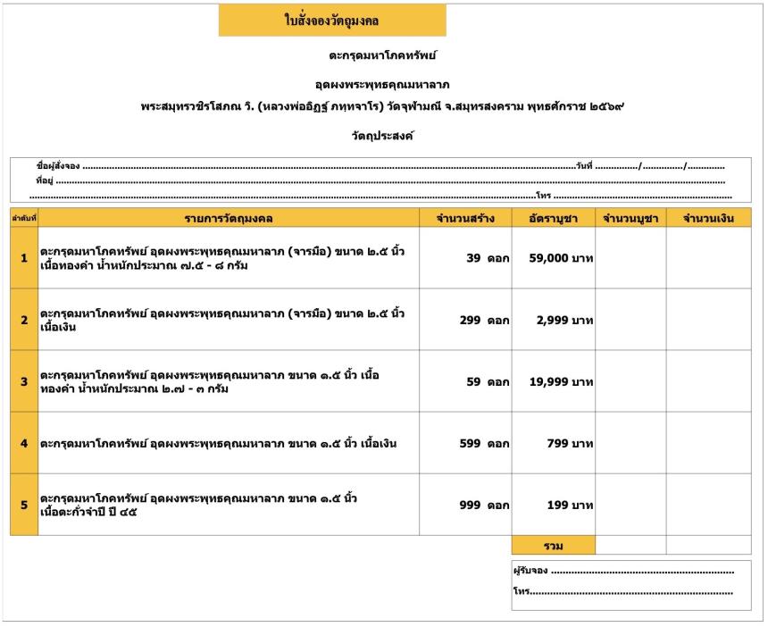 ตะกรุดมหาโภคทรัพย์ รุ่น ๑ หลวงพ่ออิฏฐ์ วัดจุฬามณี (จารมือ) เปิดจองครับ