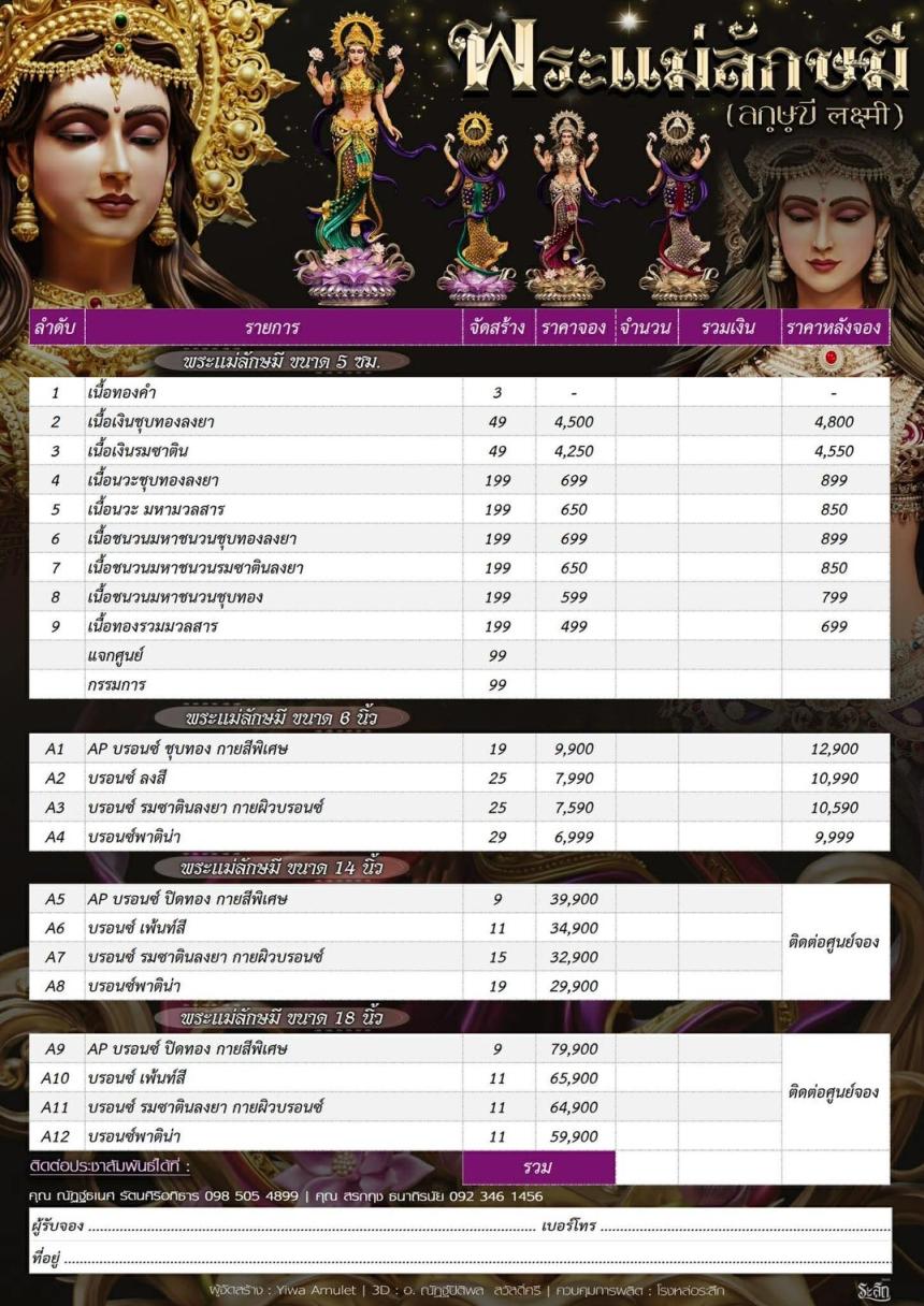 เปิดสั่งจอง ૐ พระแม่ลักษมี (Lakshmi Devi)