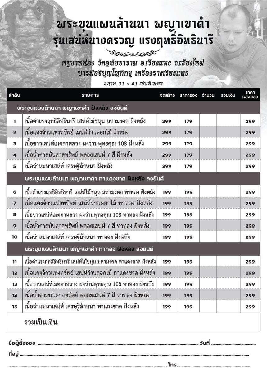 ครูบาหน่อง #บารมีอธิปุญโญภิกขุ #วัดอุทัยธาราม อ.เวียงแหง จ.เชียงใหม่ #ตุ๊หน่อง