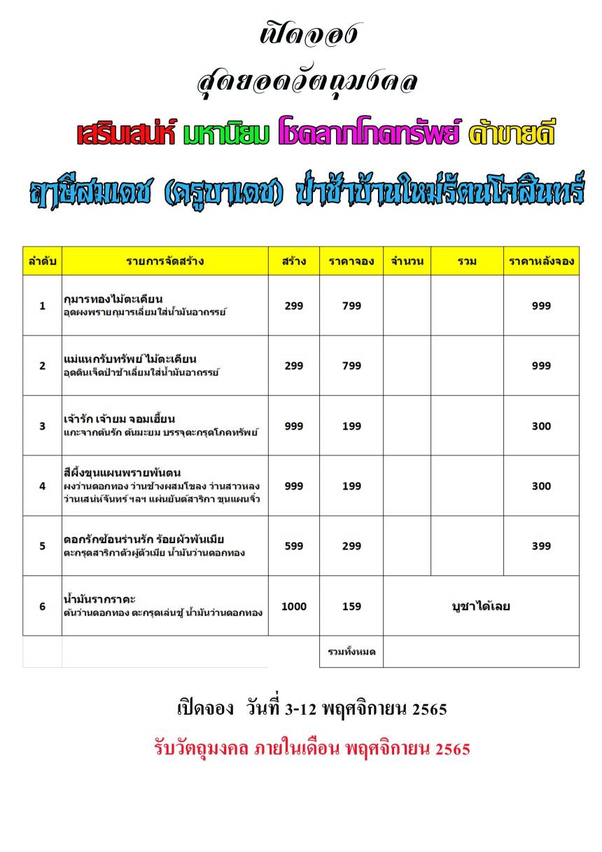 ฤาษีสมเดช (ครูบาเดช) ป่าช้ารัตนโกสินทร์ จ.ลำปาง เปิดจองครับ