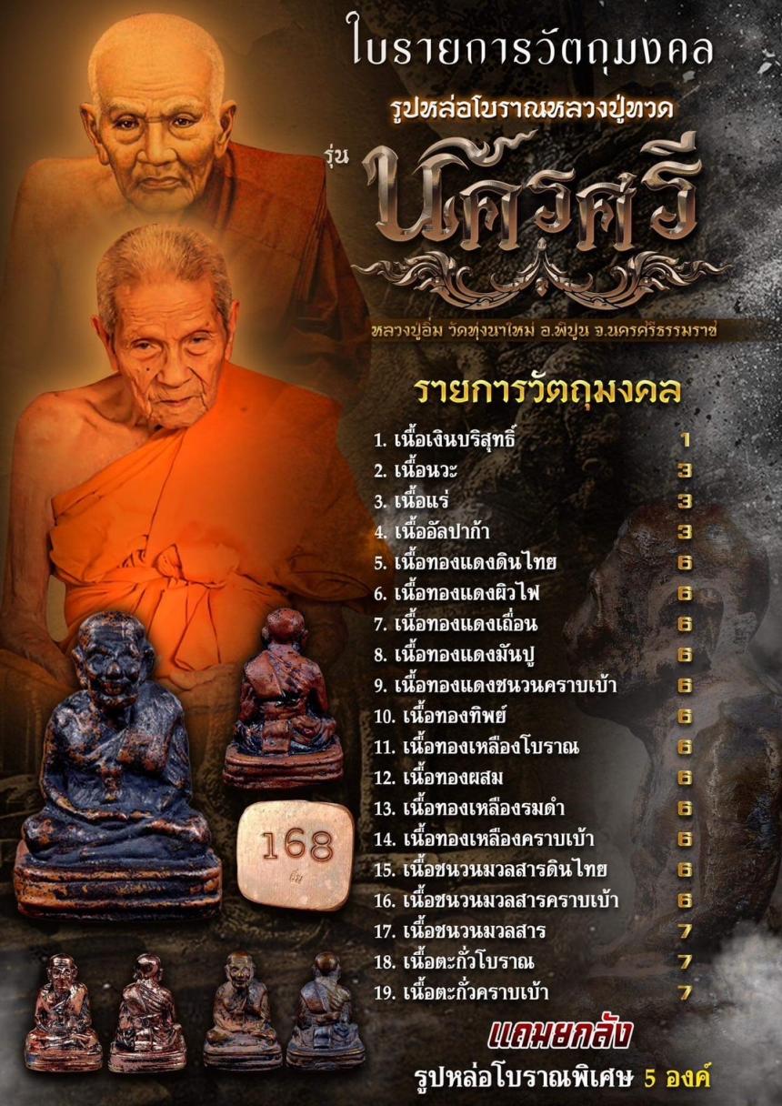 หลวงปู่อิ่ม วัดทุ่งนาใหม่ อ.พิปูน จ.นครศรีธรรมราช เปิดจองครับ