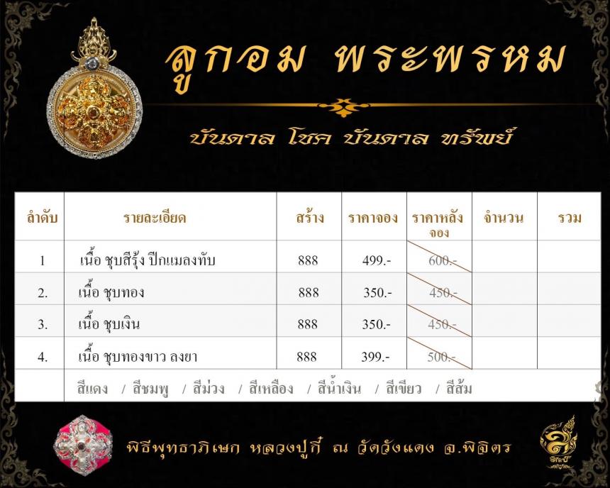 หลวงปู่ กี๋ วัดวังแดง จ.พิจิตร เปิดจองครับ