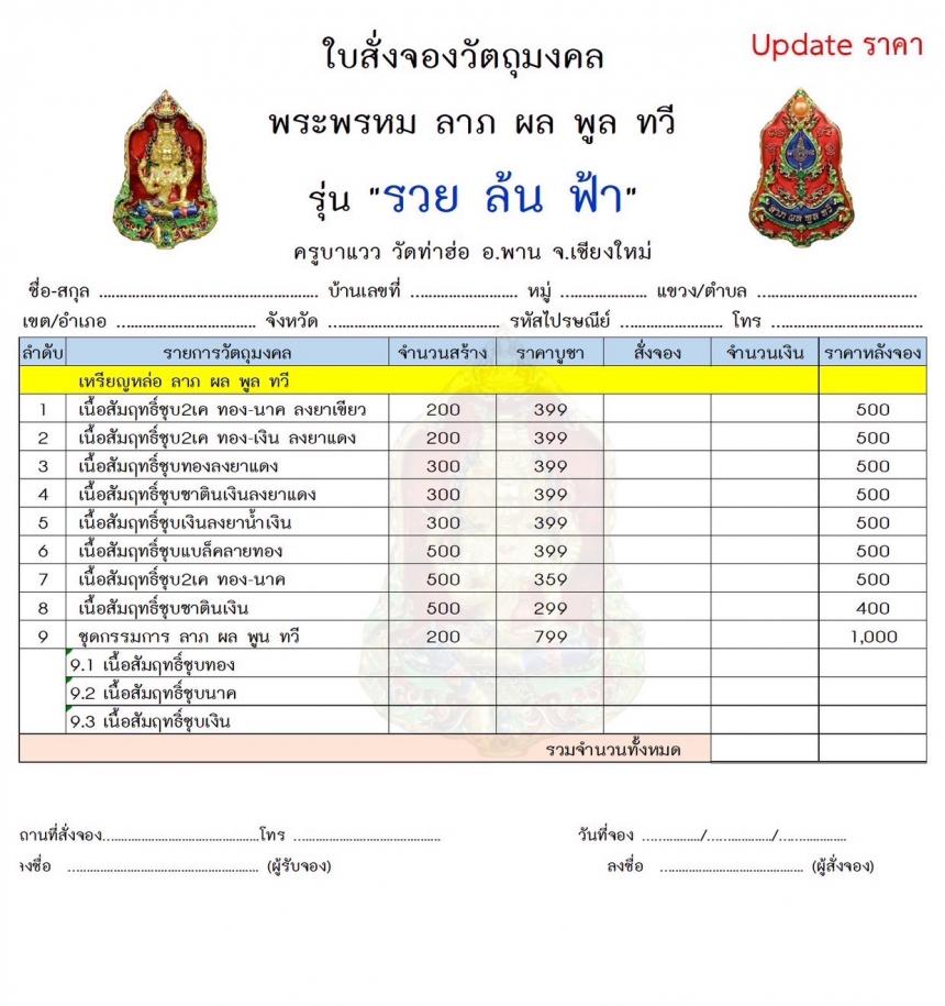 ครูบาแวว วัดท่าฮ่อ อ.พาน จ.เชียงราย เปิดจองครับ