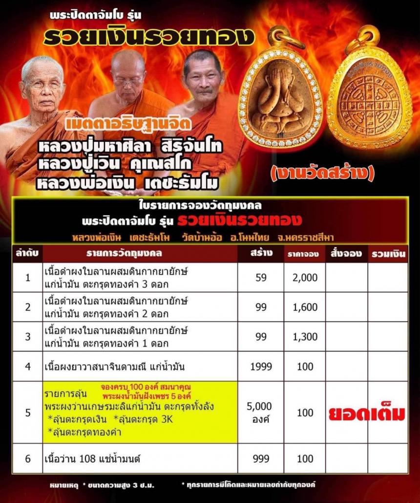 หลวงปู่ศิลา สิริจันโท อุปถัมป์)🙏🙏 🙏🙏(หลวงปู่เวิน คุเณสโก อุปถัมป์)🙏🙏 เปิดจอง