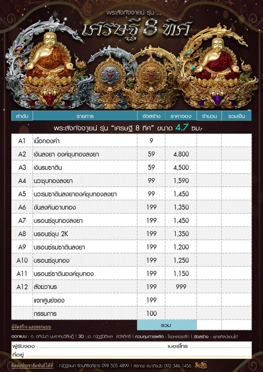 เปิดจอj พระบูชาและเหรียญ รุ่น เศรษฐี8ทิศ เศรษฐี8ทิศ