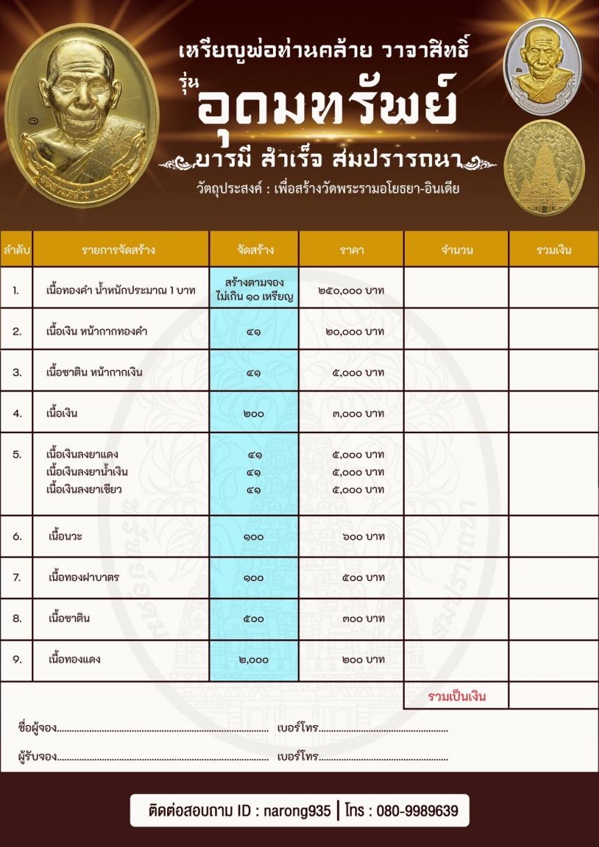 พิธีปลุกเสก 1 วาระ  ณ วัดธาตุน้อย เจดีย์พ่อท่านคล้ายวาจาสิทธิ์ 4 กย 67 เปิดจองครับ