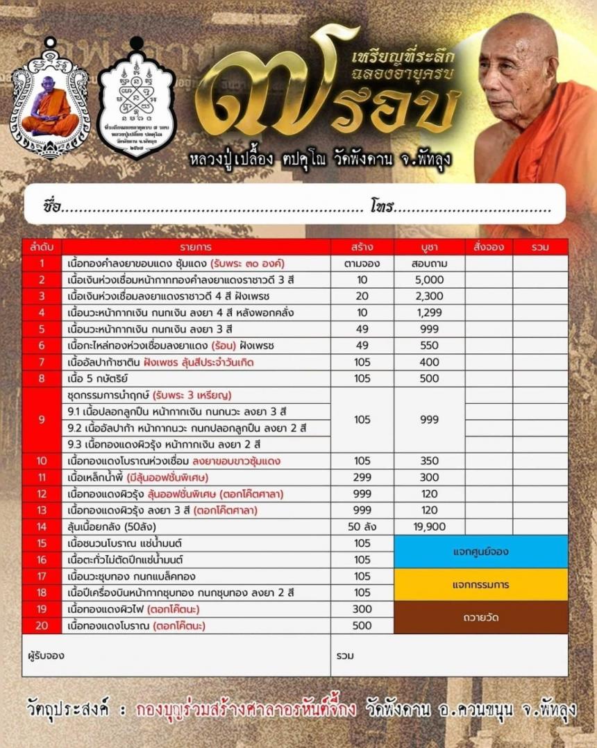 หลวงปู่เปลื้อง ตปคุโณ  วัดพังดาน จ.พัทลุง เปิดจองครับ