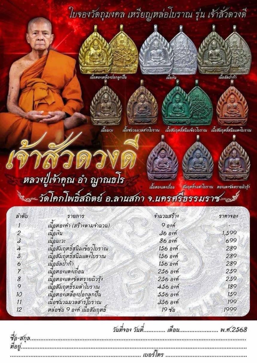 หลวงปู่เจ้าคุณอ่ำ อายุ 102 ปี  วัดโคกโพธิ์สถิต เปิดจองครับ