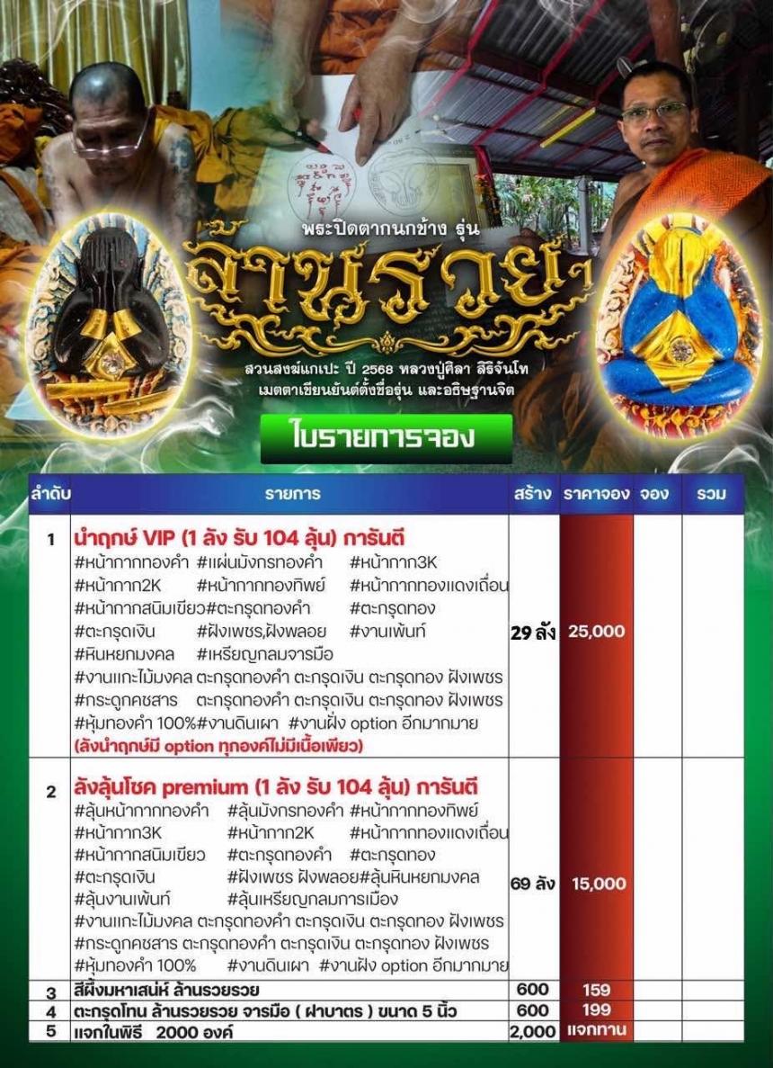 ตะกรุดโทน  รุ่น ล้านรวยรวย  เปิดจองครับ