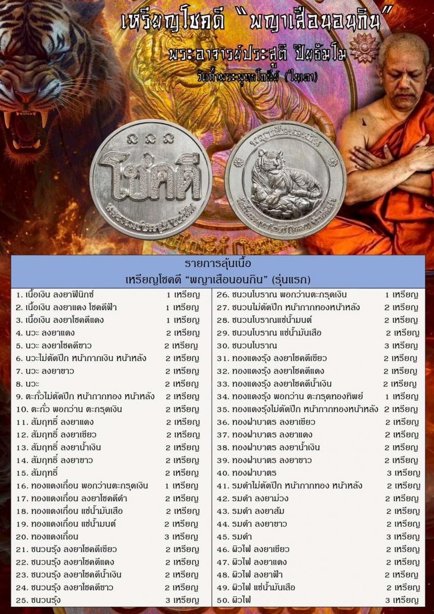 เหรียญโชคดี #wญาเสืououกิu 💥 รุ่นแรก 🙏 พระอาจารย์ประสูติ วัดในเตา จ.ตรัง เปิดจองครับ
