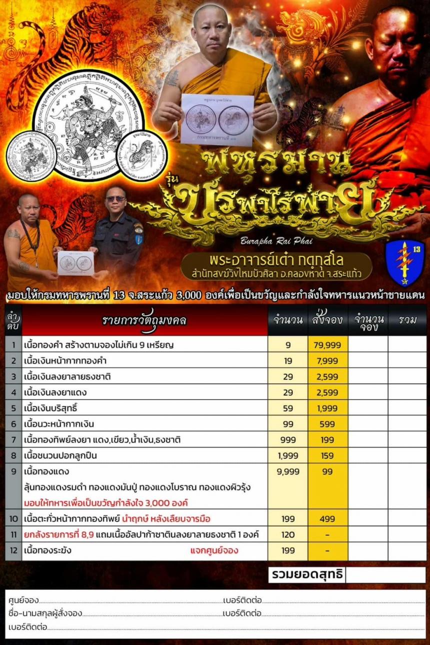เปิดสั่งจอง ตำนานขุนศึกพญาลิงนักรบ ผู้ไม่มีคำว่าแพ้ #พหุรมานไร้พ่าย