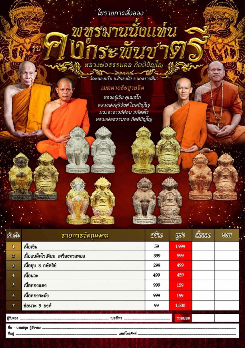 หลวงพ่อธรรมดล กิตติปัญโญ วัดหนองปรือ อ.ปักธงชัย จ.นครราชสีมา เปิดจองครับ