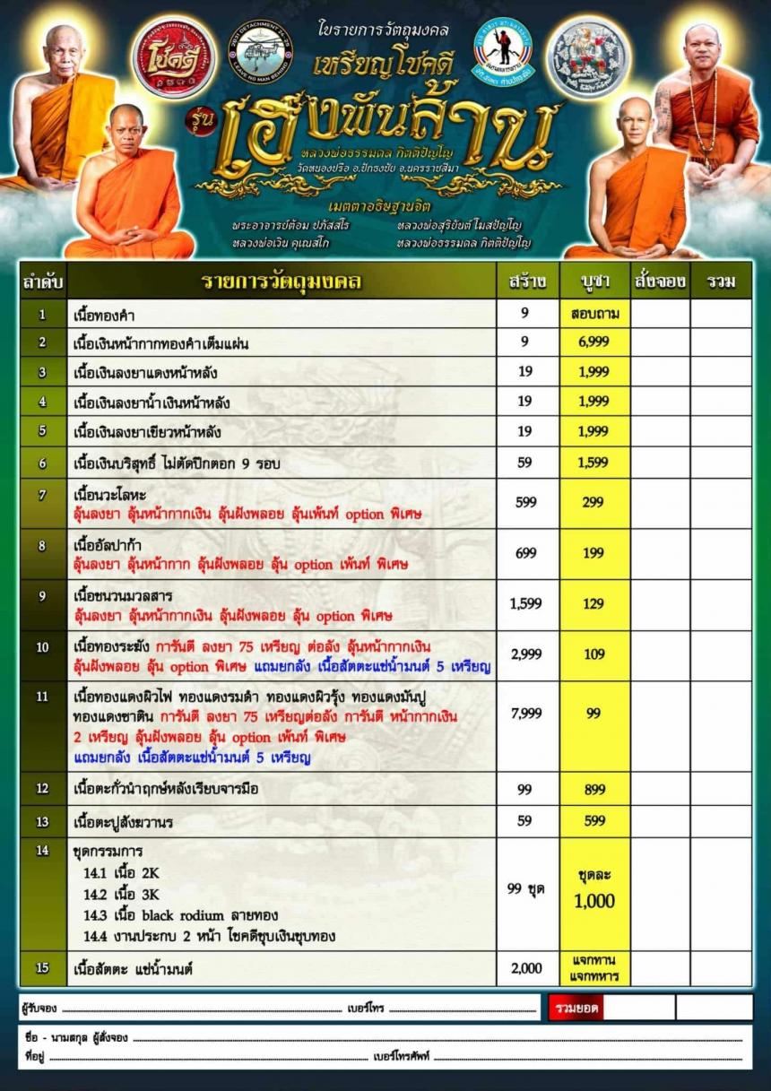 หลวงพ่อธรรมดล กิตติปัญโญ วัดหนองปรือ จ.นครราชสีมา เปิดจองครับ