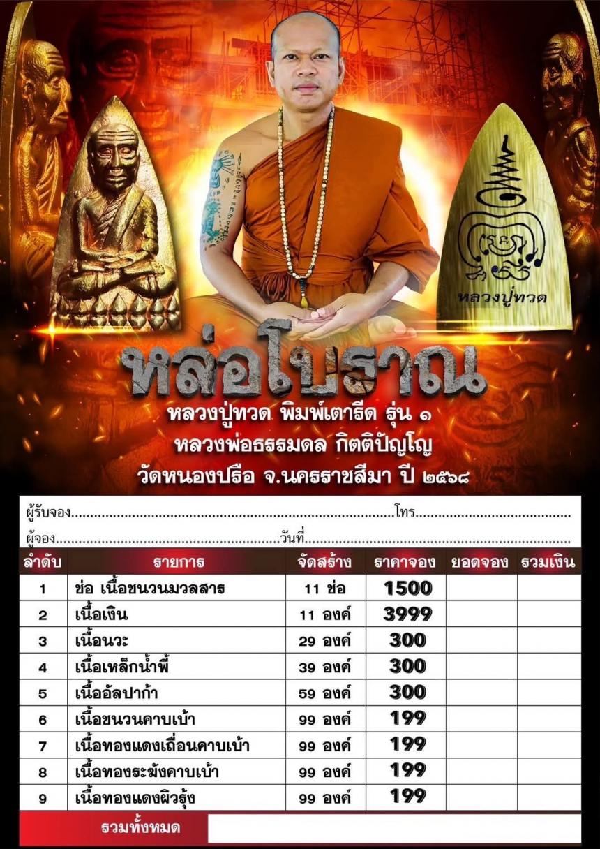 หลวงพ่อธรรมดล กิตติปัญโญ วัดหนองปรือ จ. นครราชสีมา เปิดจองครับ