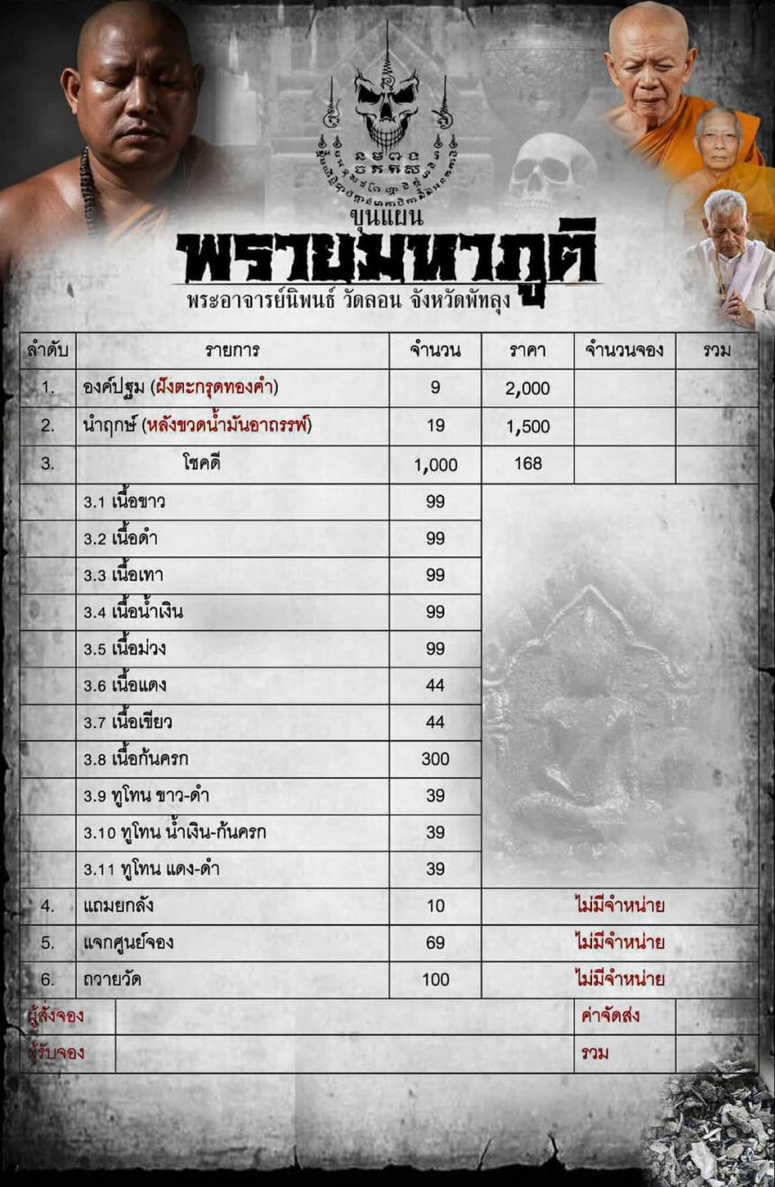 ขุนแผนพรายมหาภูติ วัดลอน #พระอาจารย์นิพนธ์ จ.พัทลุง เปิดจองครับ