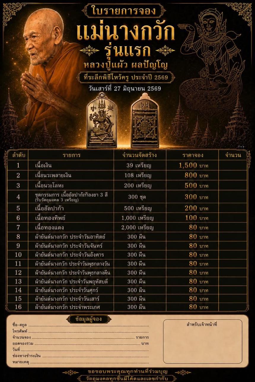 เหรียญนางกวัก รุ่นแรก หลวงปู่แผ้ว ผลปญฺโญ สำนักปฏิบัติธรรมบ้านใสหลวง อ.ควนขนุน จ.พัทลุง เปิดจองครับ
