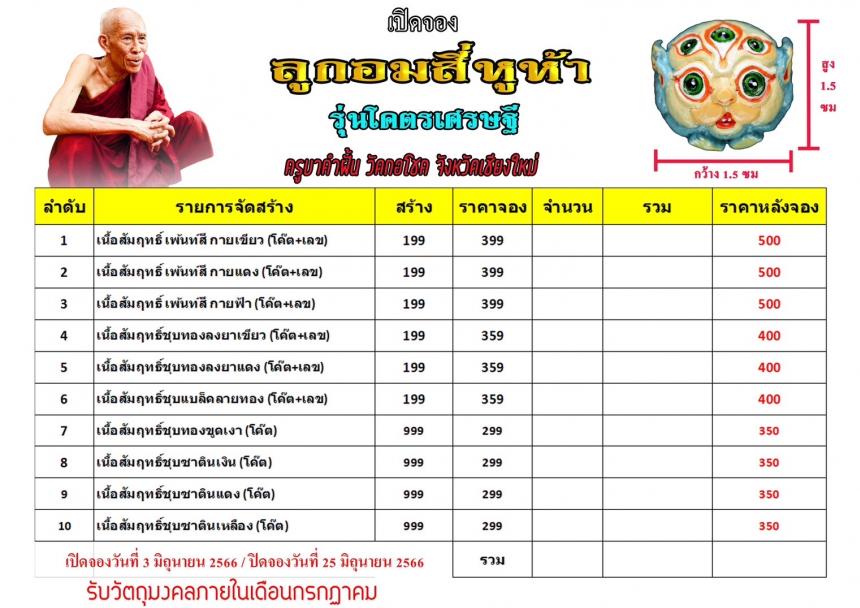 เปิดรับจอง💥ลูกอมสี่หูห้าตา รุ่น โคตรเศรษฐี ครูบาคำฝั้น วัดกอโชค จ.เชียงใหม่ เปิดจองครับ