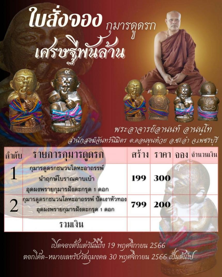 พระอาจารย์อานนท์ อานนฺโท สำนักสงฆ์จันทร์นิมิตร ต.ดอนขุนห้วย อ.ชะอำ จ.เพชรบุรี เปิดจองครับ