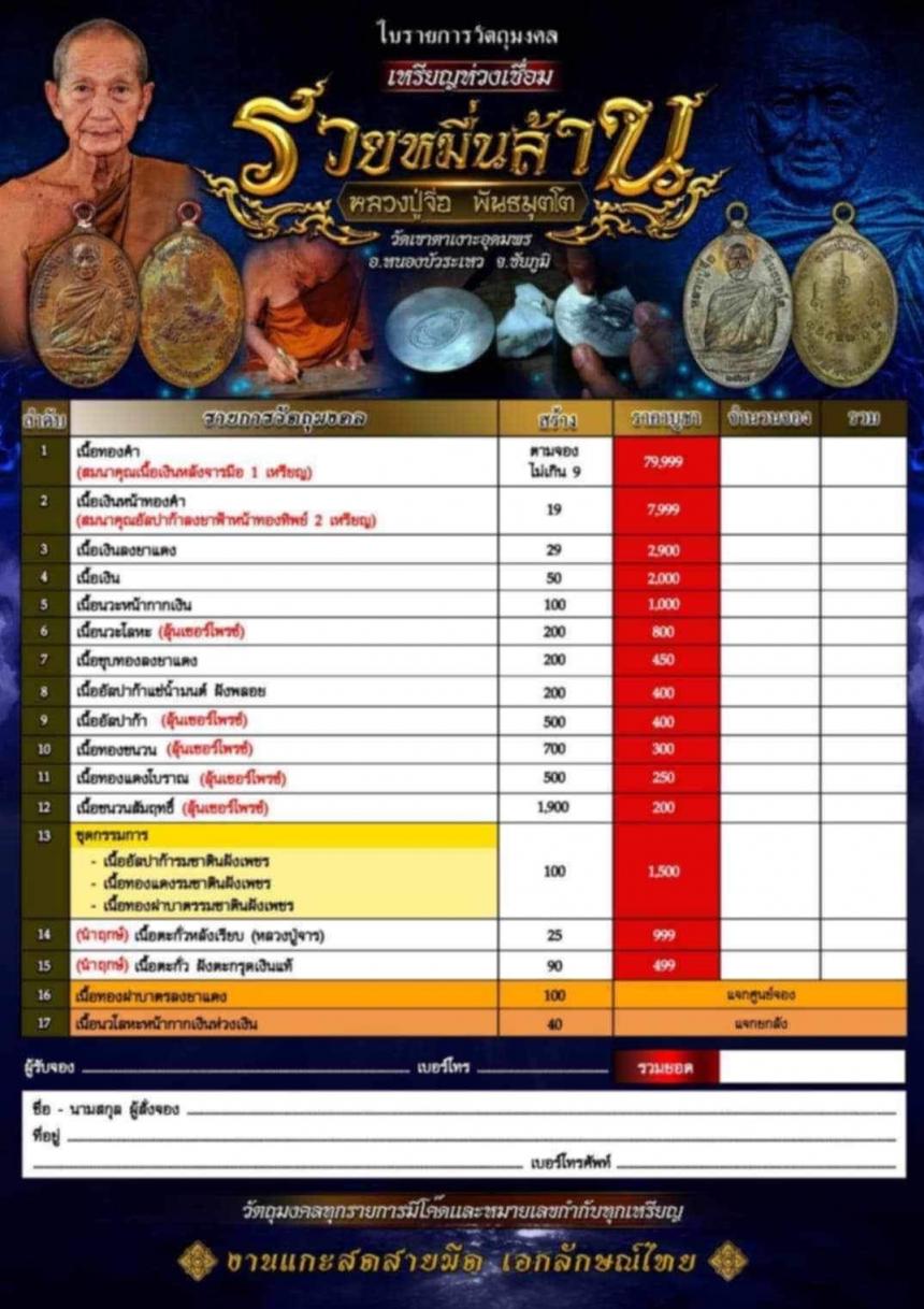 หลวงปู่จื่อ พันธมุตโต วัดเขาตาเงาะอุดมพร  จ.ชัยภูมิ เปิดจองครับ