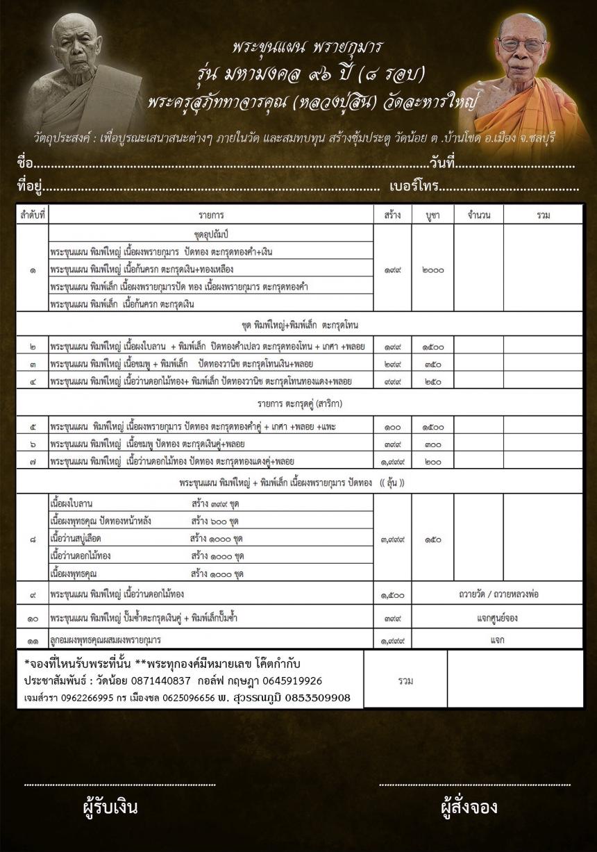 หลวงปู่สิน วัดละหารใหญ่  (ศิษย์ครอบครู องค์สุดท้าย )  หลวงปู่ทิม อิสริโก วัดละหารไร่ 🙏  เปืดจองครับ