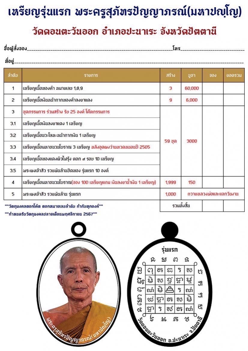 พระครูสุภัทรปัญญาภรณ์(มหาปญฺโญ)วัดดอนตะวันออก อำเภอปะนาเระ จังหวัดปัตตานี  เปิดจองครับ