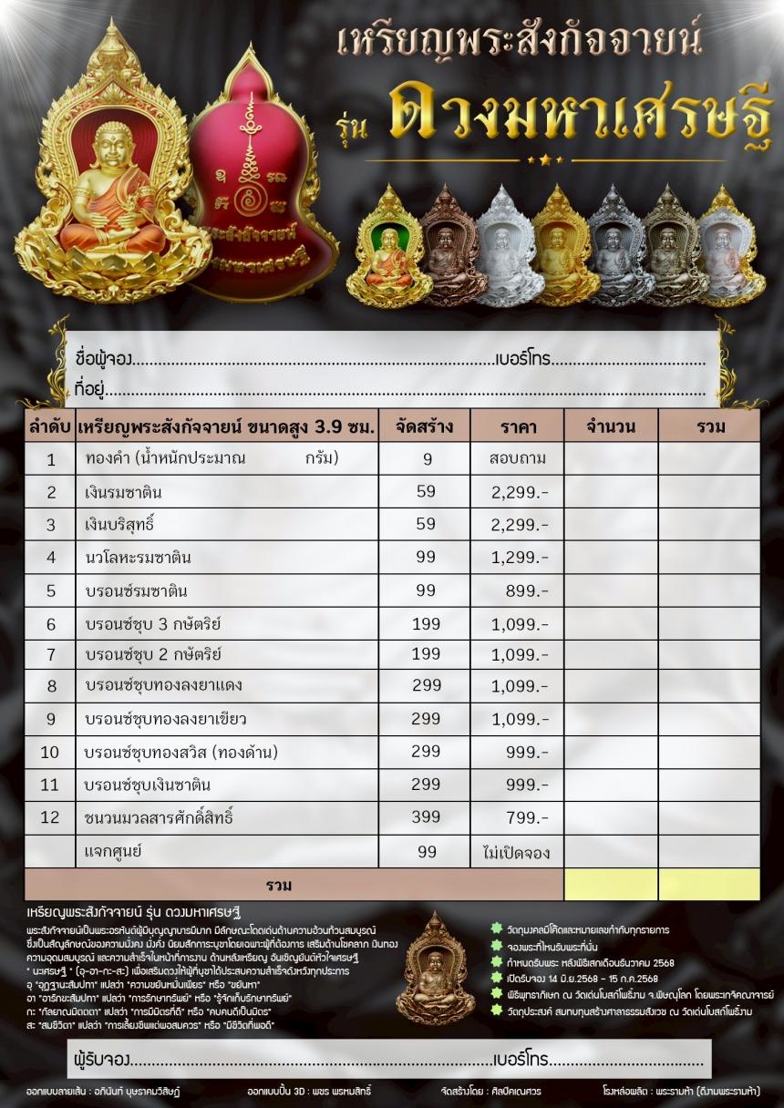 เปิดจองเหรียญพระสังกัจจายน์ รุ่น ดวงมหาเศรษฐี เปิดจอง