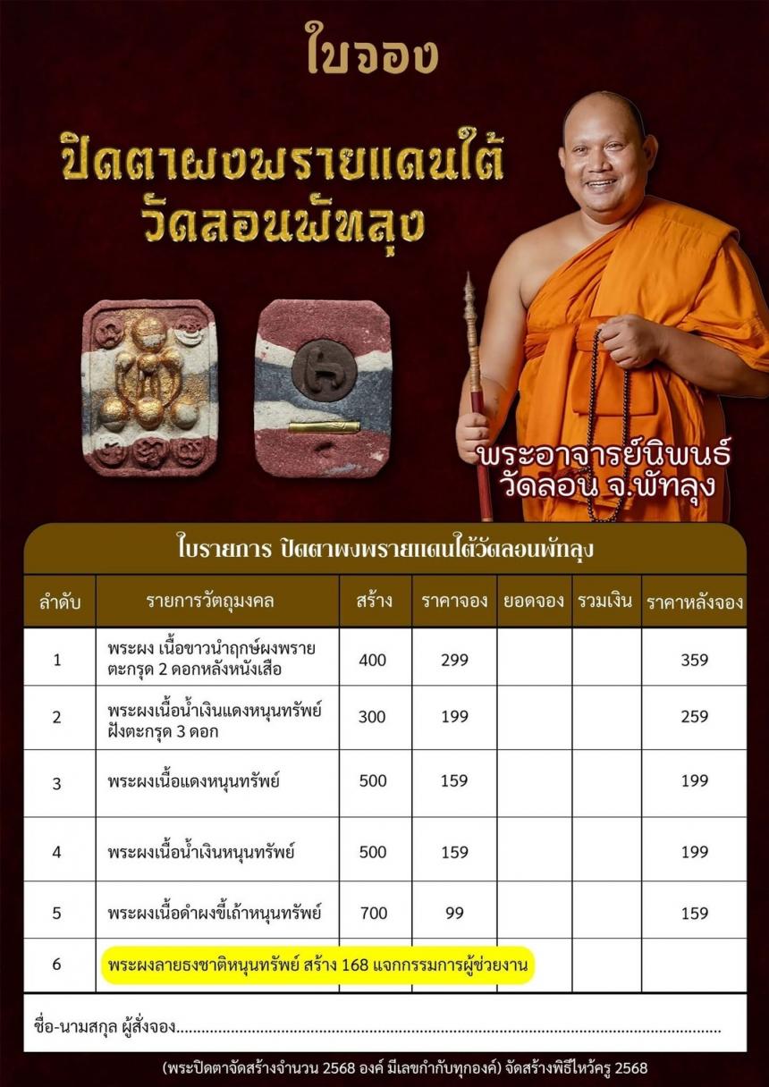 เปิดจอง พระปิดตาผงพรายแดนใต้ พระครูรังสีธรรมโสภิต (พระอาจารย์นิพนธ์)