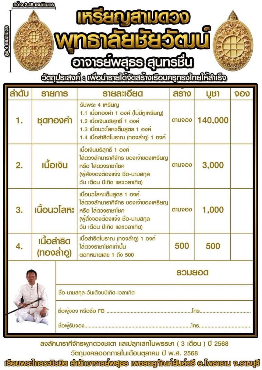เปิดจองเหรียญสามดวงพุทธาลัยในวันเข้าพรรษา วันศุกร์ที่ 11 กรกฎาคม 2568 เปิดจองครับ