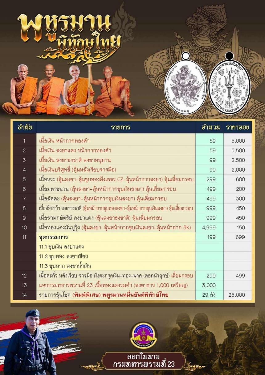 เหรียญพหูรมาน “#พิทักษ์ไทย” เกริกก้อง เกรียงไกร ยิ่งใหญ่ แกร่งกล้า และ ทรงพลัง เปิดจองครับ