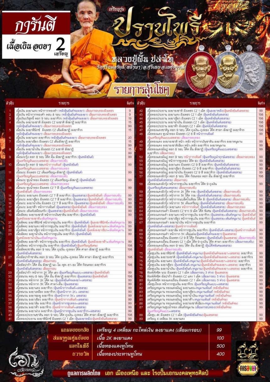 เหรียญรุ่น #ปราบไพรี 🏹🐒 หลวงปู่ฝั้น ปสาโท วัดหน้าผา จ.เพชรบูรณ์ เปิดจองครับ