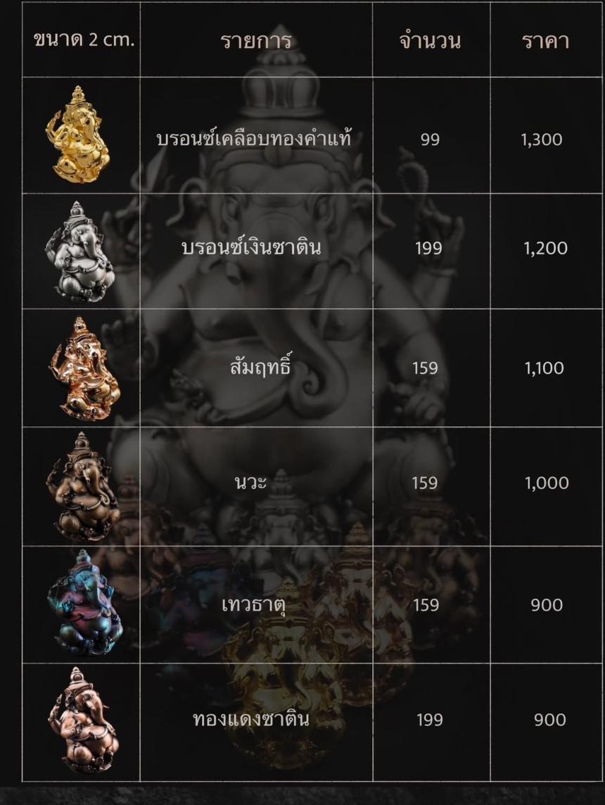 เปิดสั่งจองผลงานประติมากรรม 🙏 พระพิฆเนศปิติอนันต์ เปิดจอง