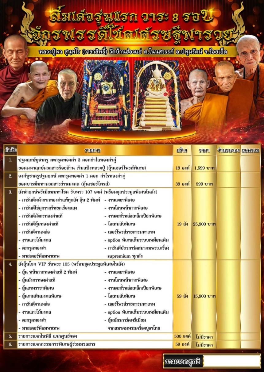 บารมีหลวงปู่พา_วาจาสิทธิ์_วัดบ้านฮ่องแฮ่จังหวัดร้อยเอ็ด เปิดจองครับ