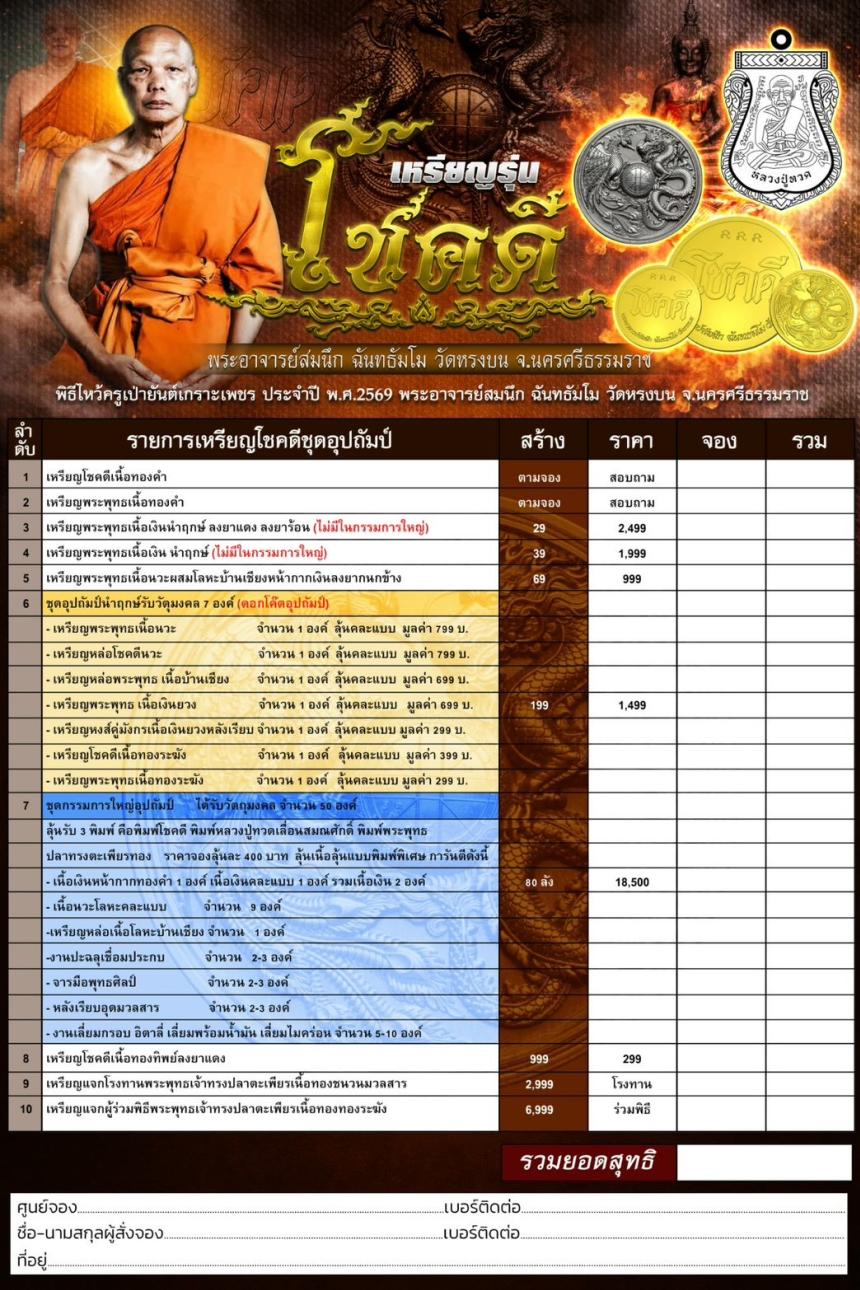 พระอาจารย์สมนึก  ฉันทธัมโม วัดหรงบน นครศรีธรรมราช เปิดจองครับ