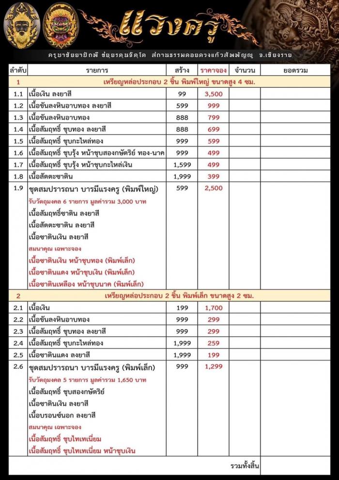 เทวาพุทธาภิเษก ณ พิพิธภัณฑ์พระพิราพ ที่ใหญ่ที่สุดในโลก  เปิดจองครับ