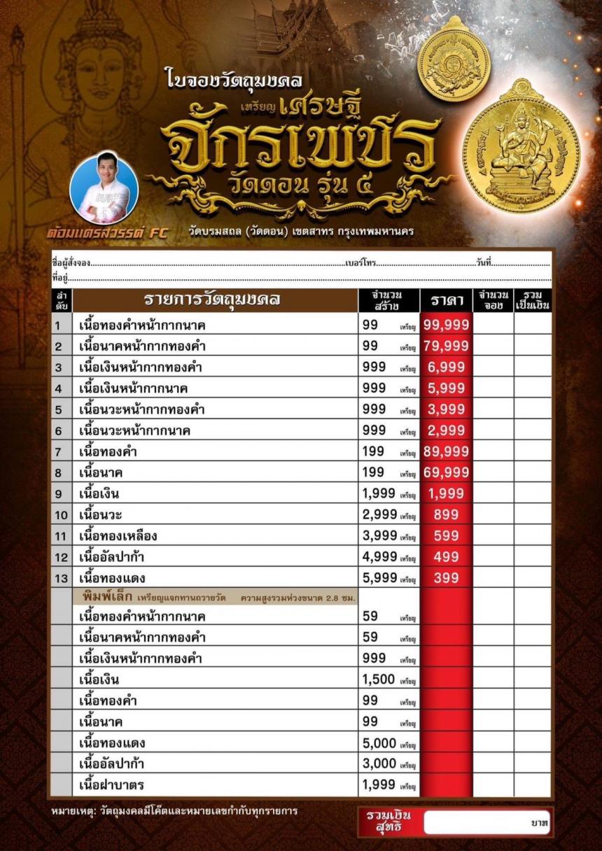  เหรียญเศรษฐี จักรเพชรวัดดอน รุ่น5 สวยงามทรงคุณค่าสมเเก่การรอคอยเปิดให้ร่วมบูชาแล้วเหรียญเศรษฐีจักรเพชรวัดดอน รุ่น5 เปิดจองครับ