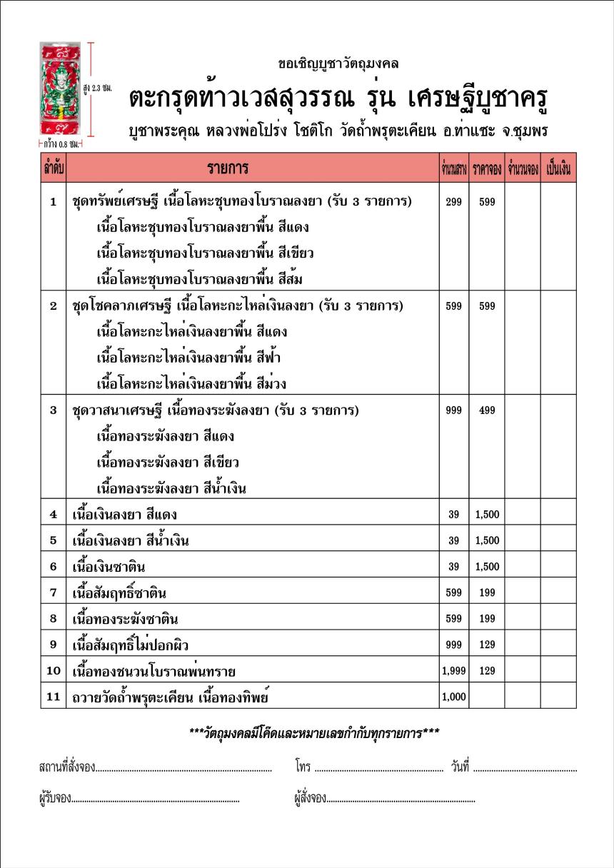 หลวงพ่อโปร่ง โชติโก วัดถ้ำพรุตะเคียน อ.ท่าแซะ จ.ชุมพร เปิดจองครับ