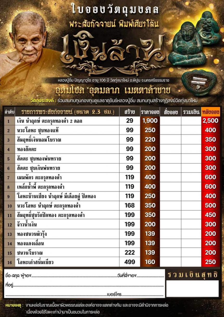 หลวงปู่อิ่ม ปัญญาวุโธ อายุ 106 ปี  เปิดจองครับ